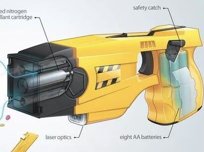 遠程泰瑟電擊槍結(jié)構(gòu)原理你了解多少？