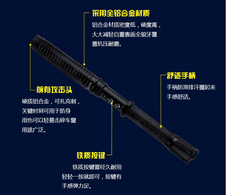 廣州本地哪里銷售女性防身用品